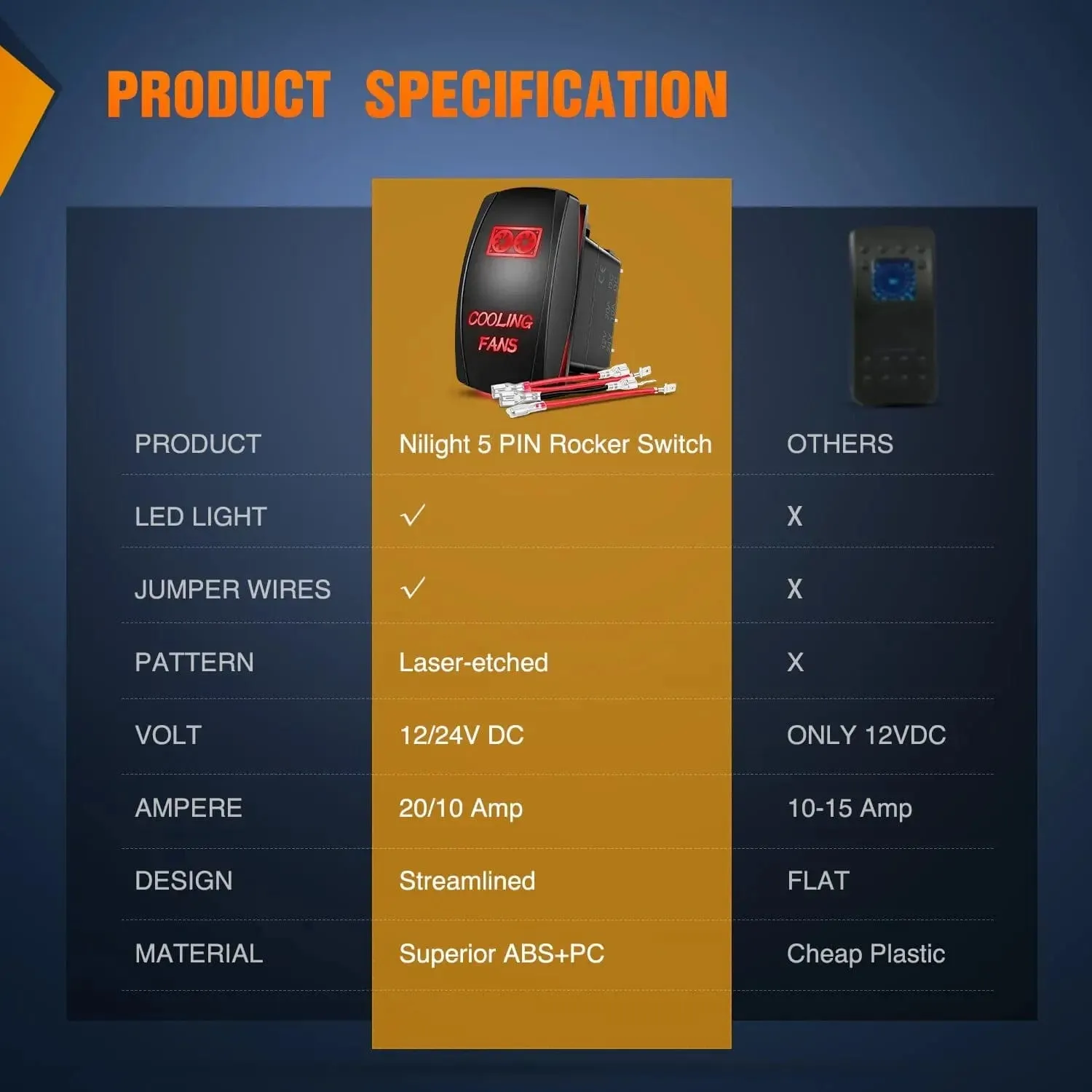 5Pin Laser On/Off Cooling Fans Rocker Switch Red