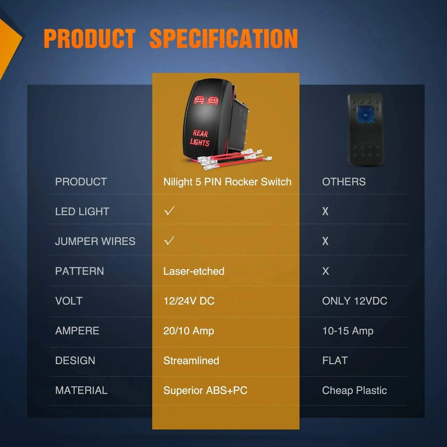 5Pin Laser On/Off Rear Lights Rocker Switch Red